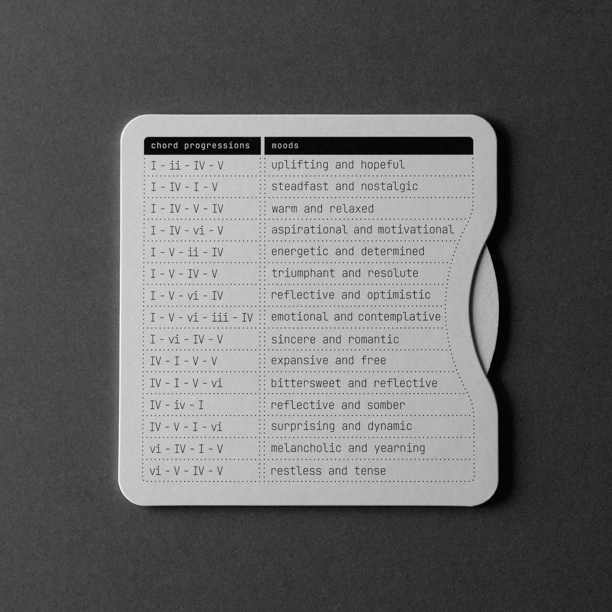 Chordii Roman Numeral Chord Finder Music Theory Wheel (White)